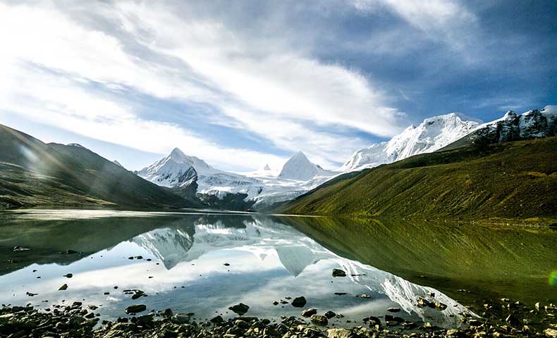 Kailash Mansarovar Yatra via Lhasa